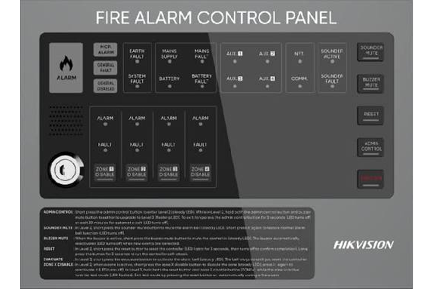 HİKVİSİON HF-C104 4 BÖLGELİ KONVANSİYONEL YANGIN ALARM PANELİ