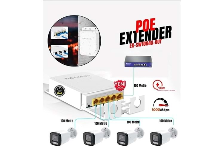 OUTDOOR WATERPROOF POE EXTENDER 1 GİRİŞ 4 ÇIKIŞ