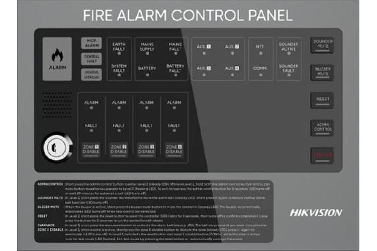 HİKVİSİON HF-C104 4 BÖLGELİ KONVANSİYONEL YANGIN ALARM PANELİ